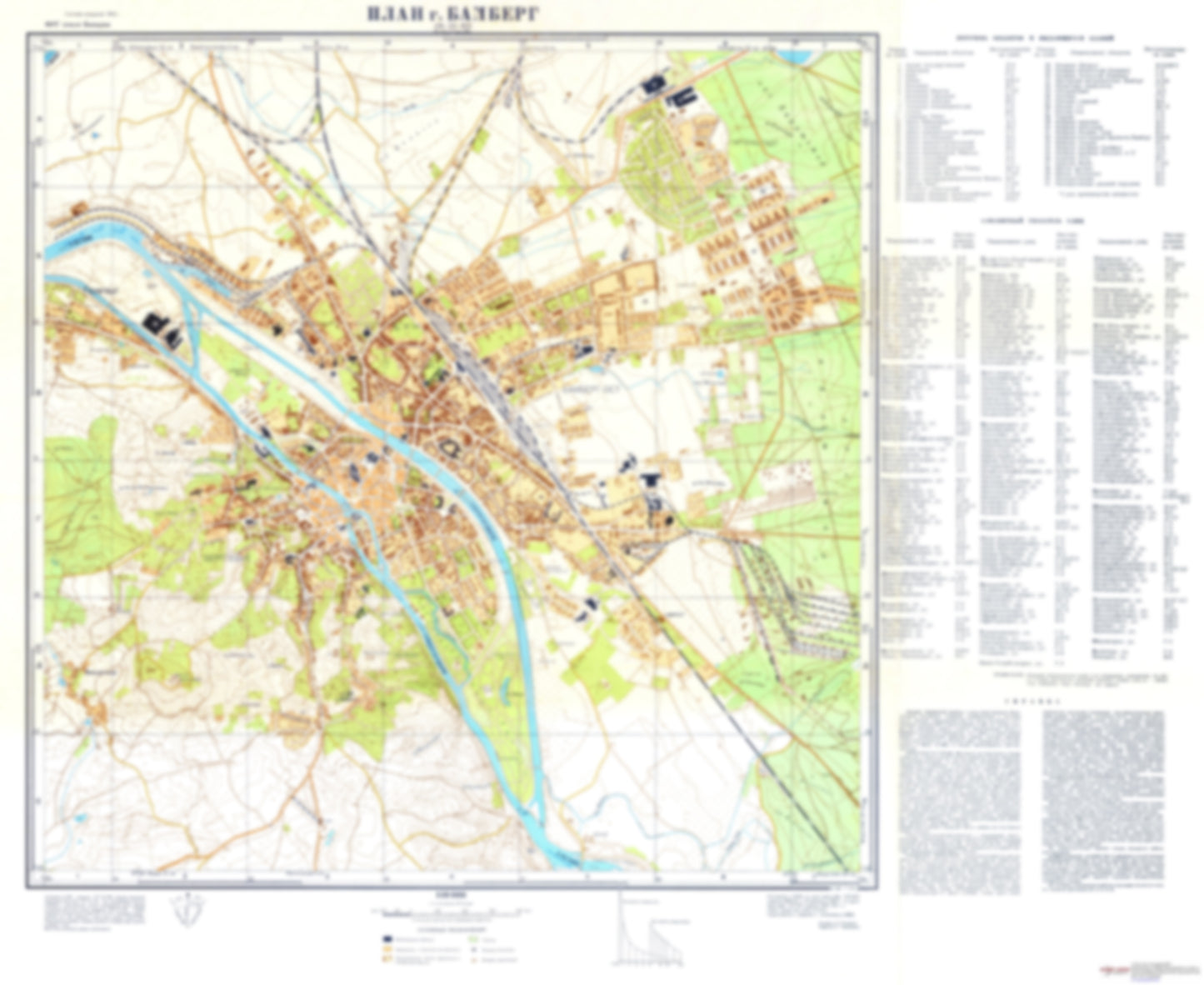 Bamberg (Germany) - Soviet Military City Plans