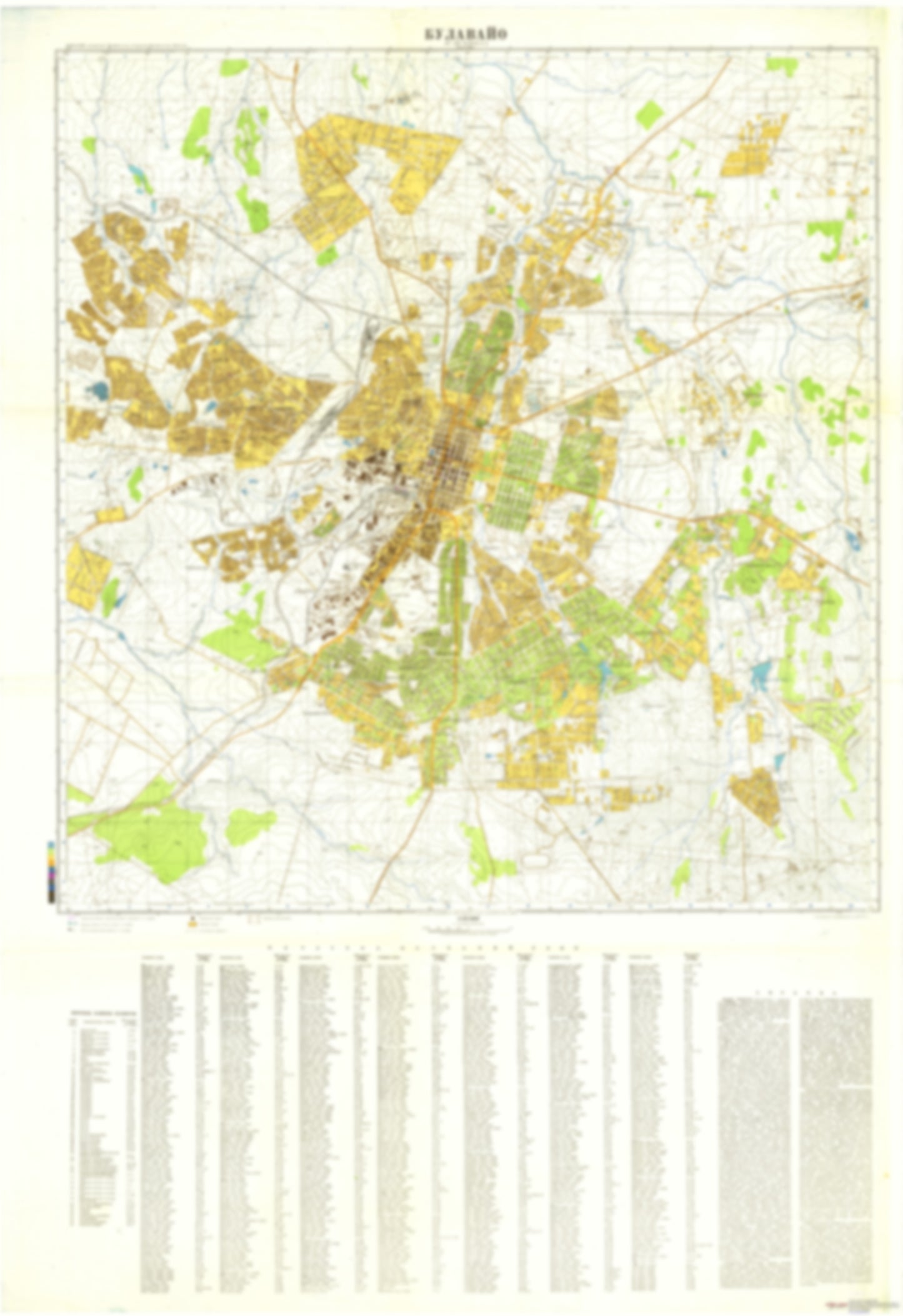 Bulawayo (Zimbabwe) - Soviet Military City Plans