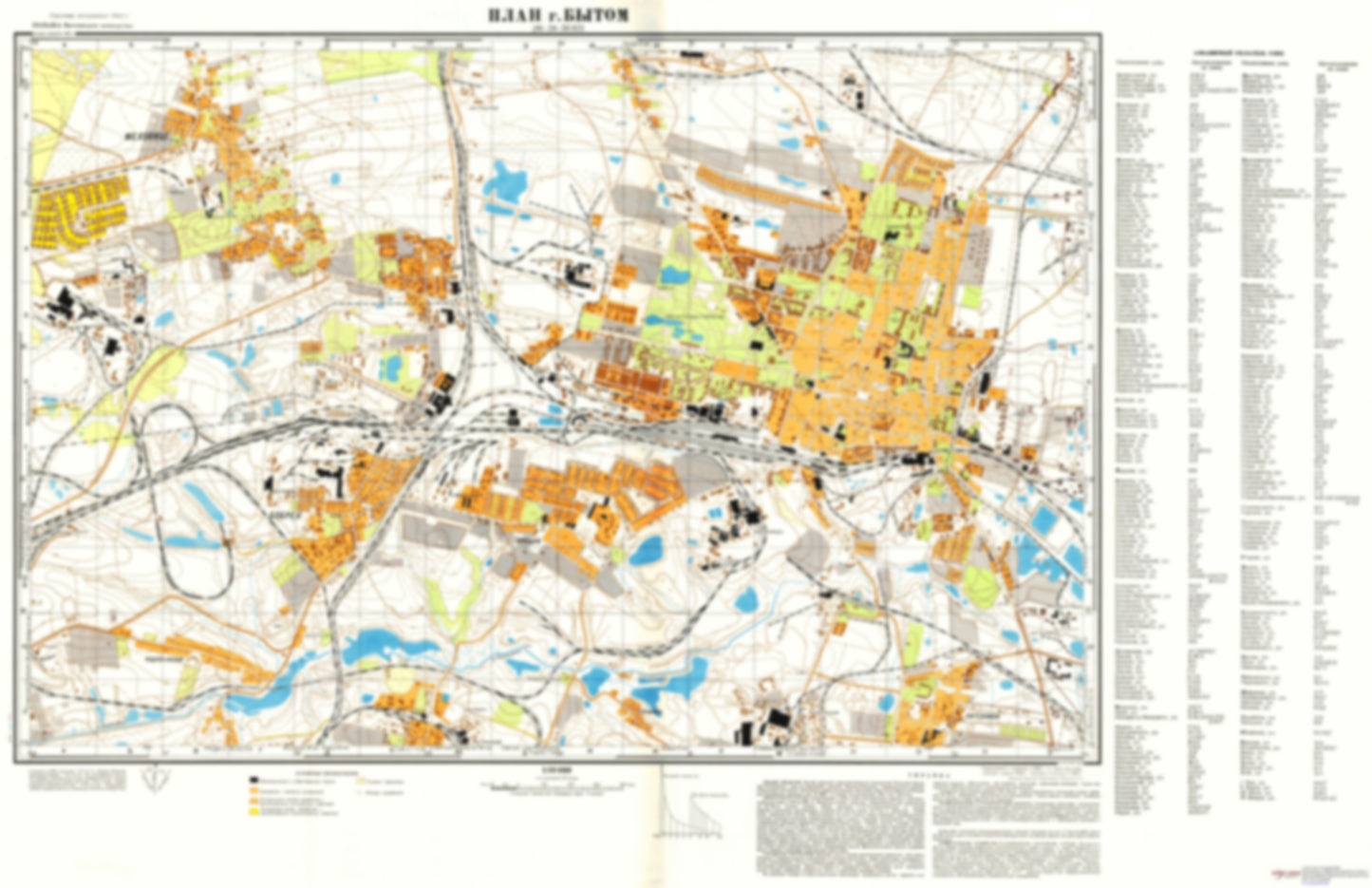 Bytom (Poland) - Soviet Military City Plans