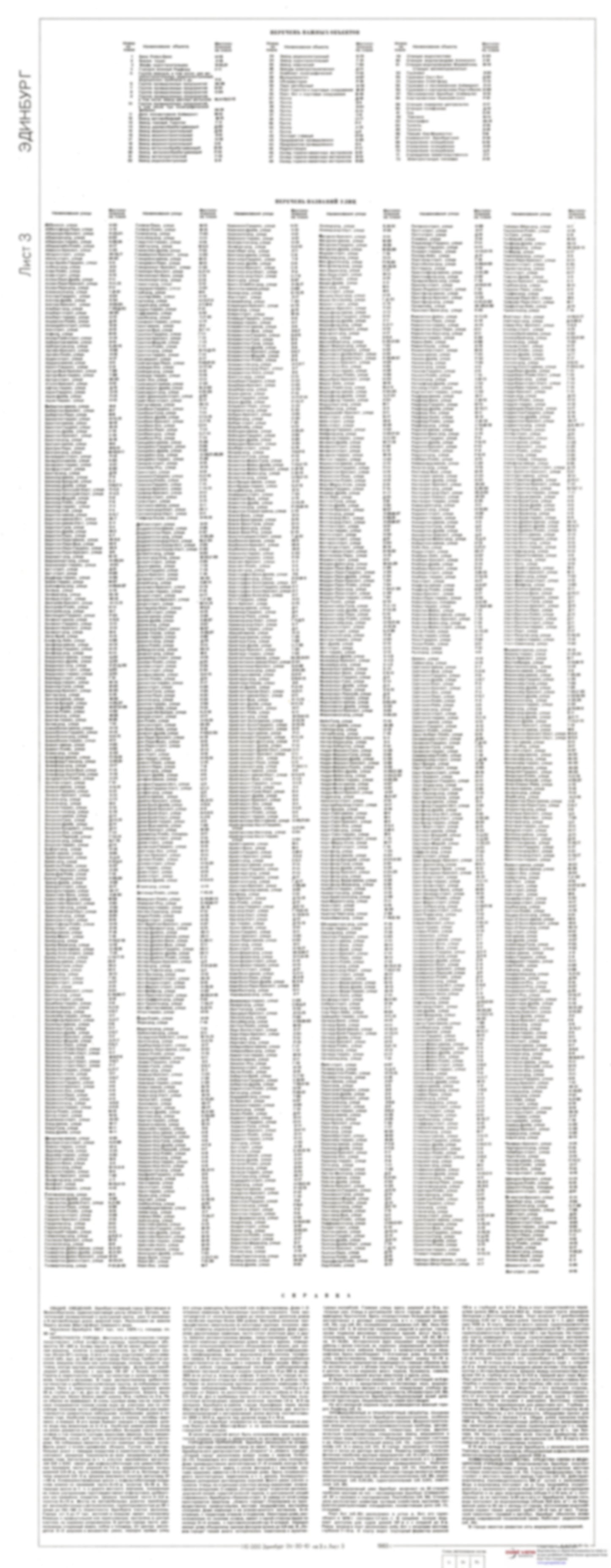 Edinburg 3 (UK) - Soviet Military City Plans