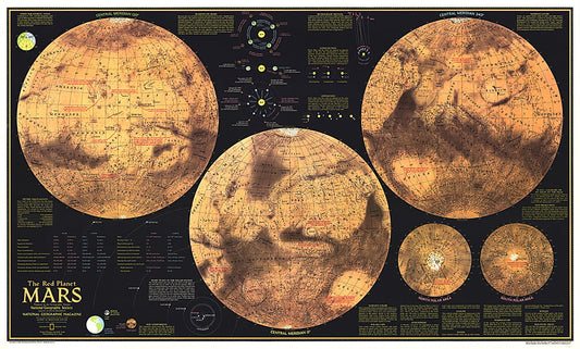 1973 Red Planet Mars Map