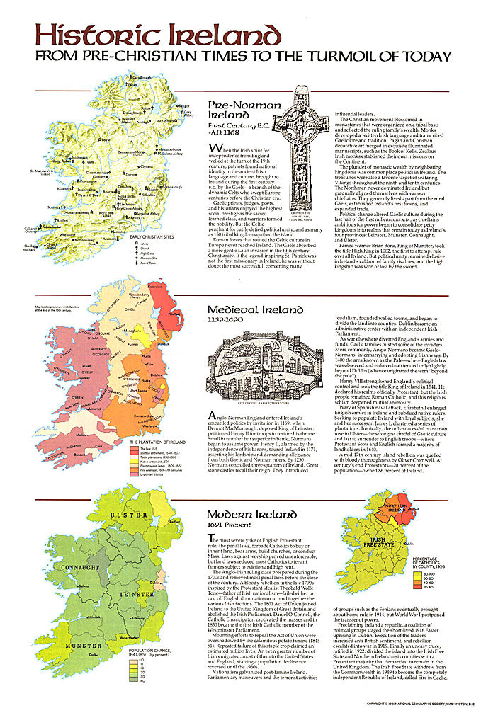 1981 Historic Ireland Theme