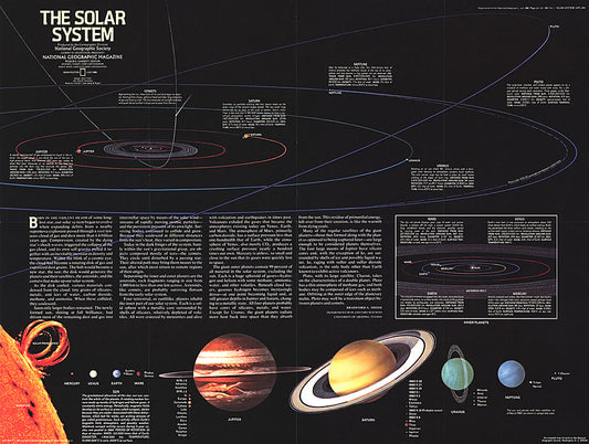 1981 Solar System