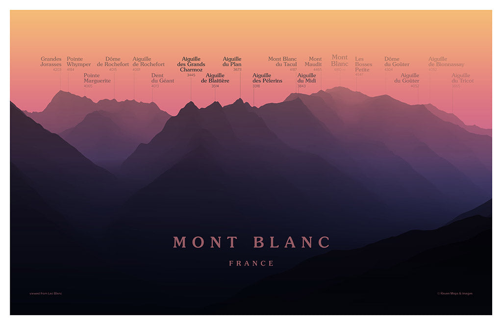 Mont Blanc Peakscapes Elevation Panorama
