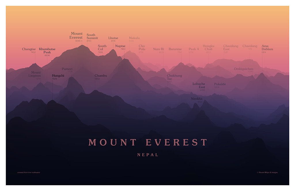 Mount Everest Peakscapes Elevation Panorama