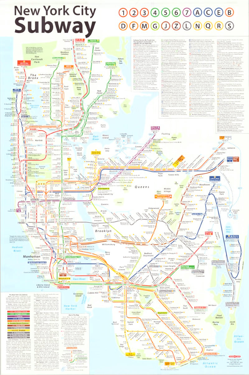 New York City Subway Poster