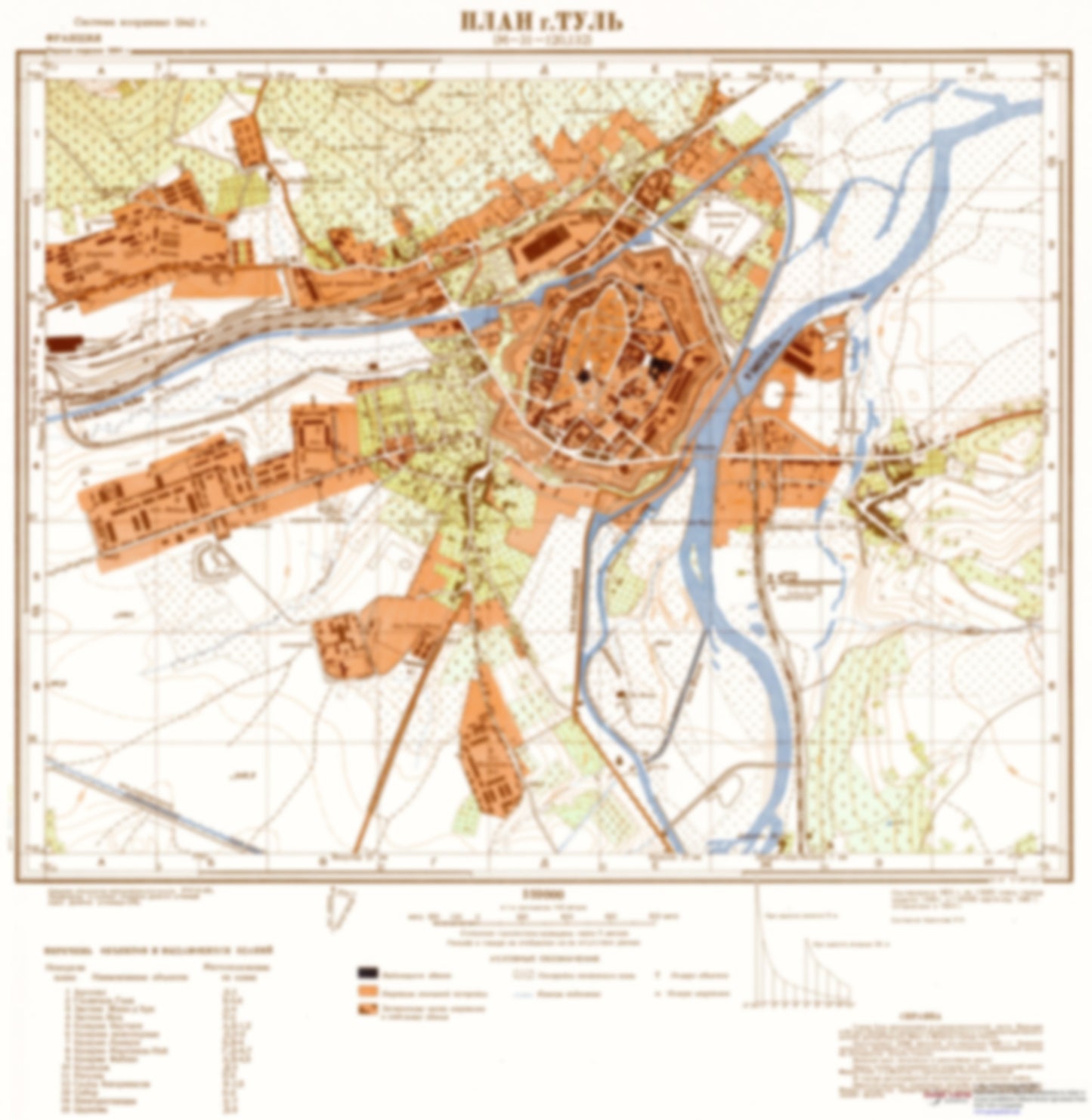 Toul (France) - Soviet Military City Plans