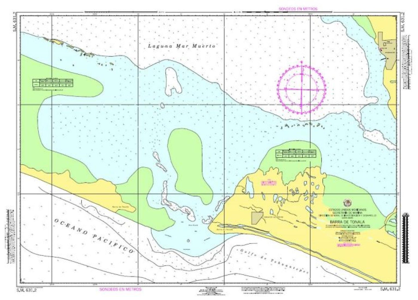 BARRA DE TONALÁ - 631.2 - Mexico Nautical Charts by SEMAR