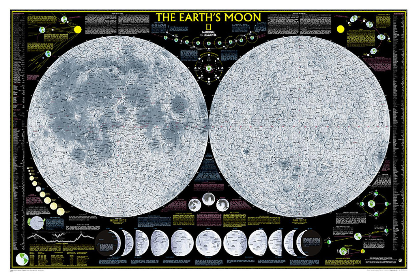 The Earth's Moon = The Moon