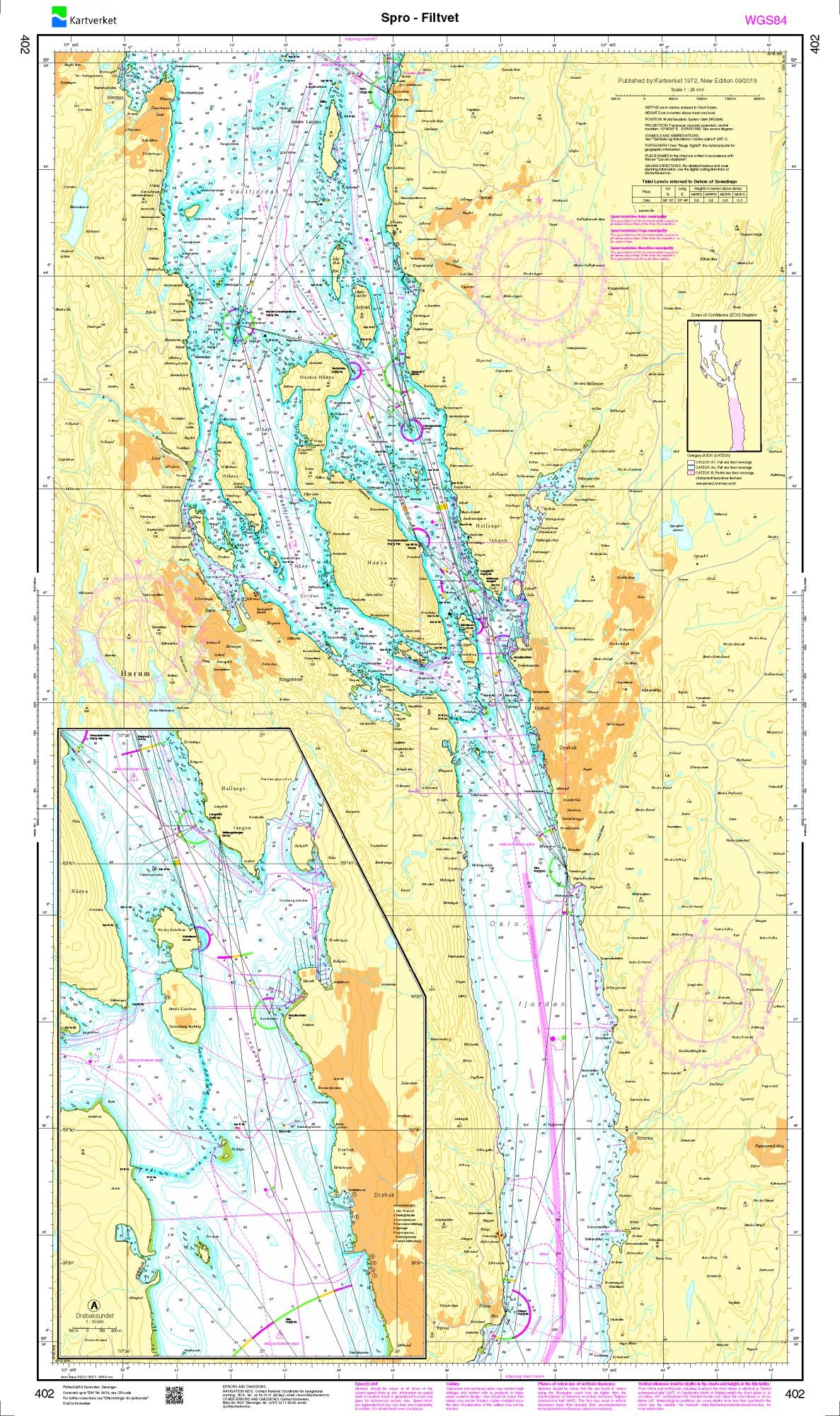 Spro - Filtvet - 402 - Norway Kartverket Nautical Charts