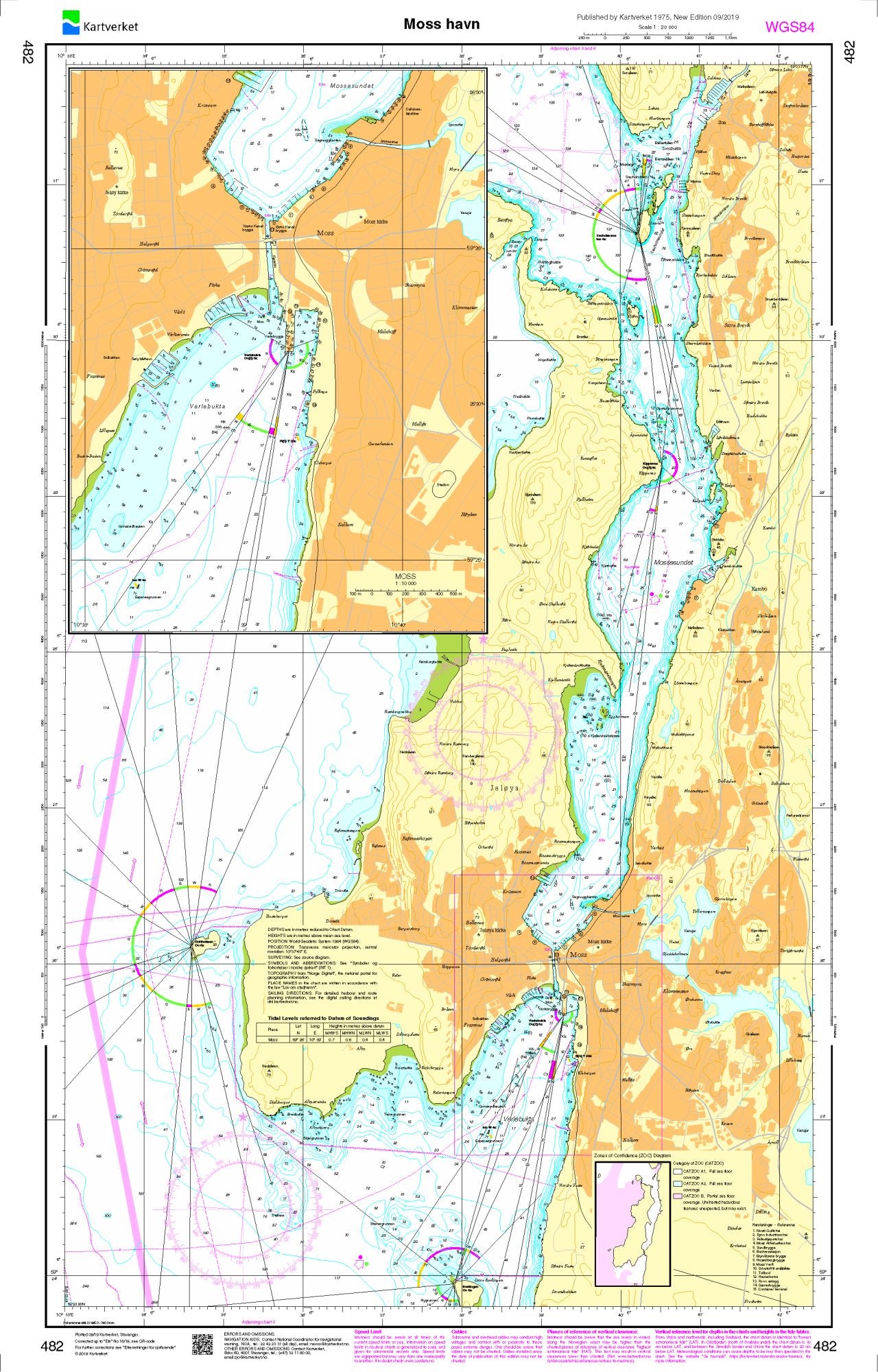 Moss havn - 482 - Norway Kartverket Nautical Charts