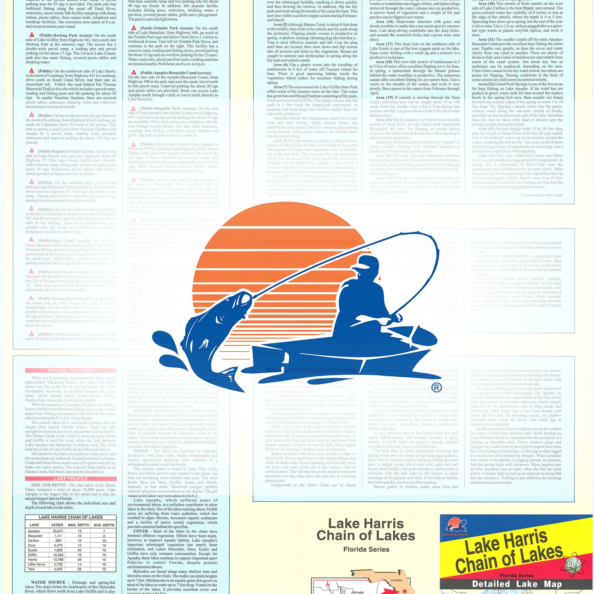 Harris Chain of Lakes Fishing Map