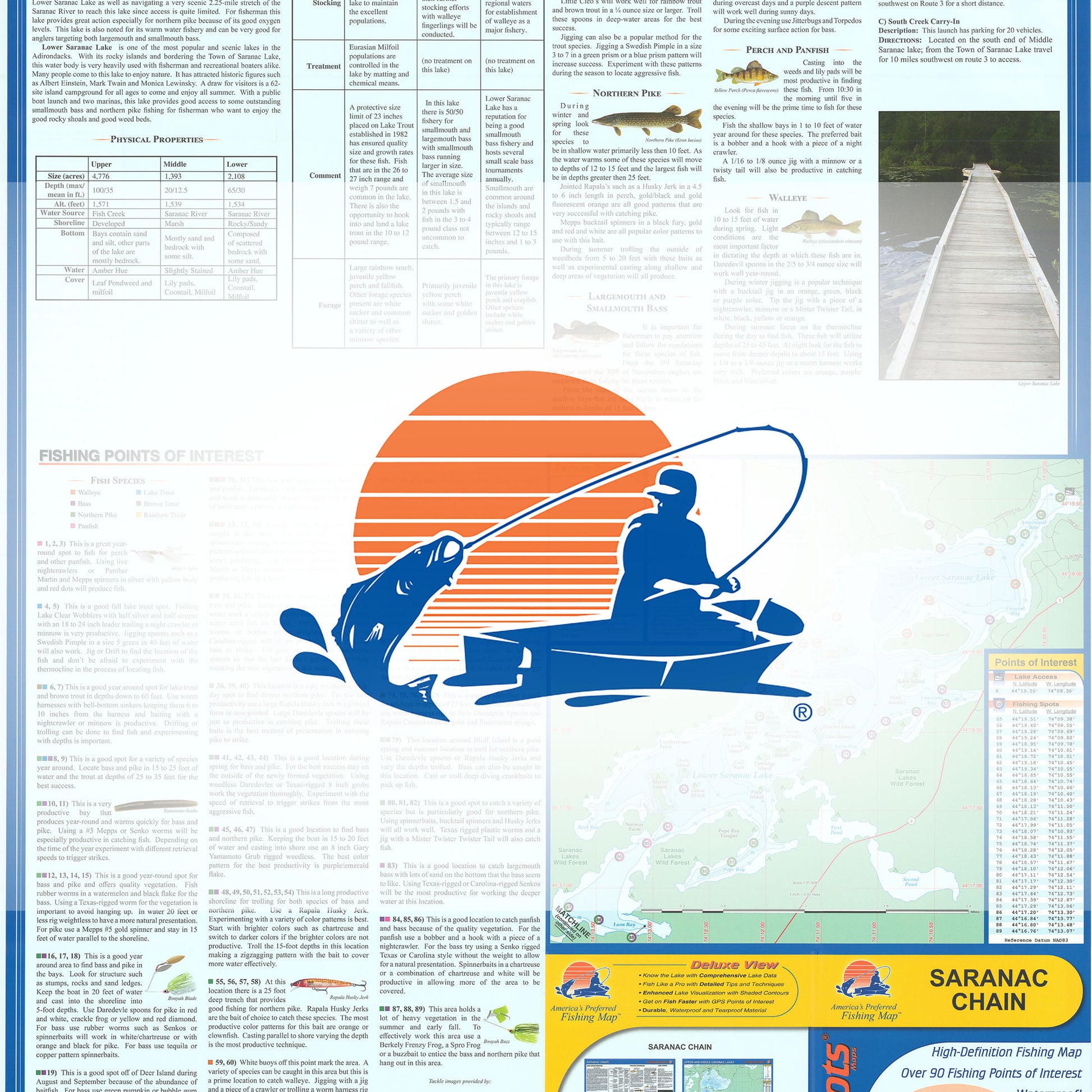 Saranac Chain Fishing Map
