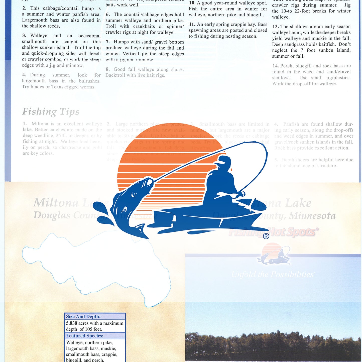 Miltona Lake Fishing Map