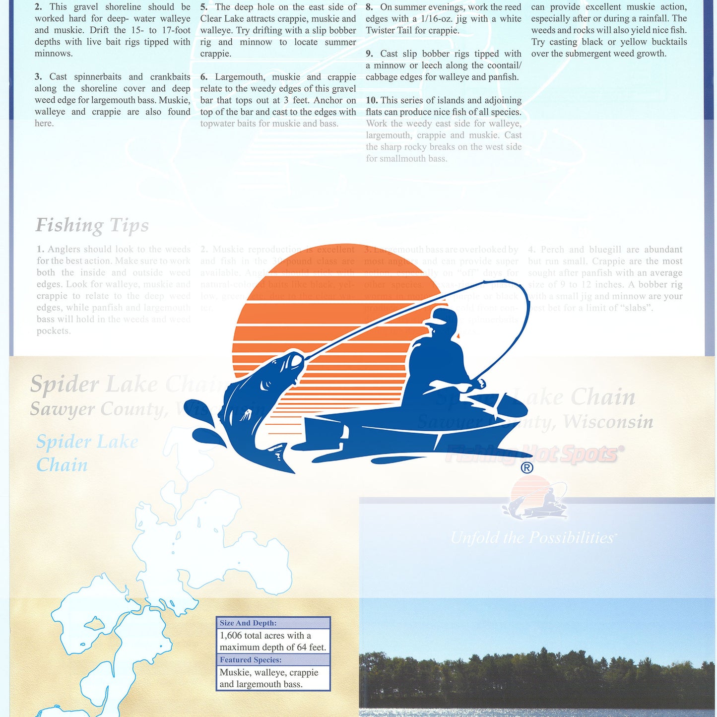 Spider Lake Chain Fishing Map (Sawyer Co)