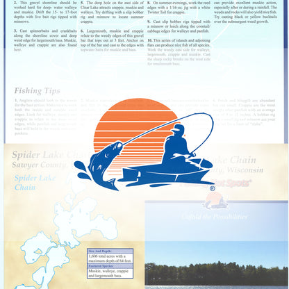 Spider Lake Chain Fishing Map (Sawyer Co)