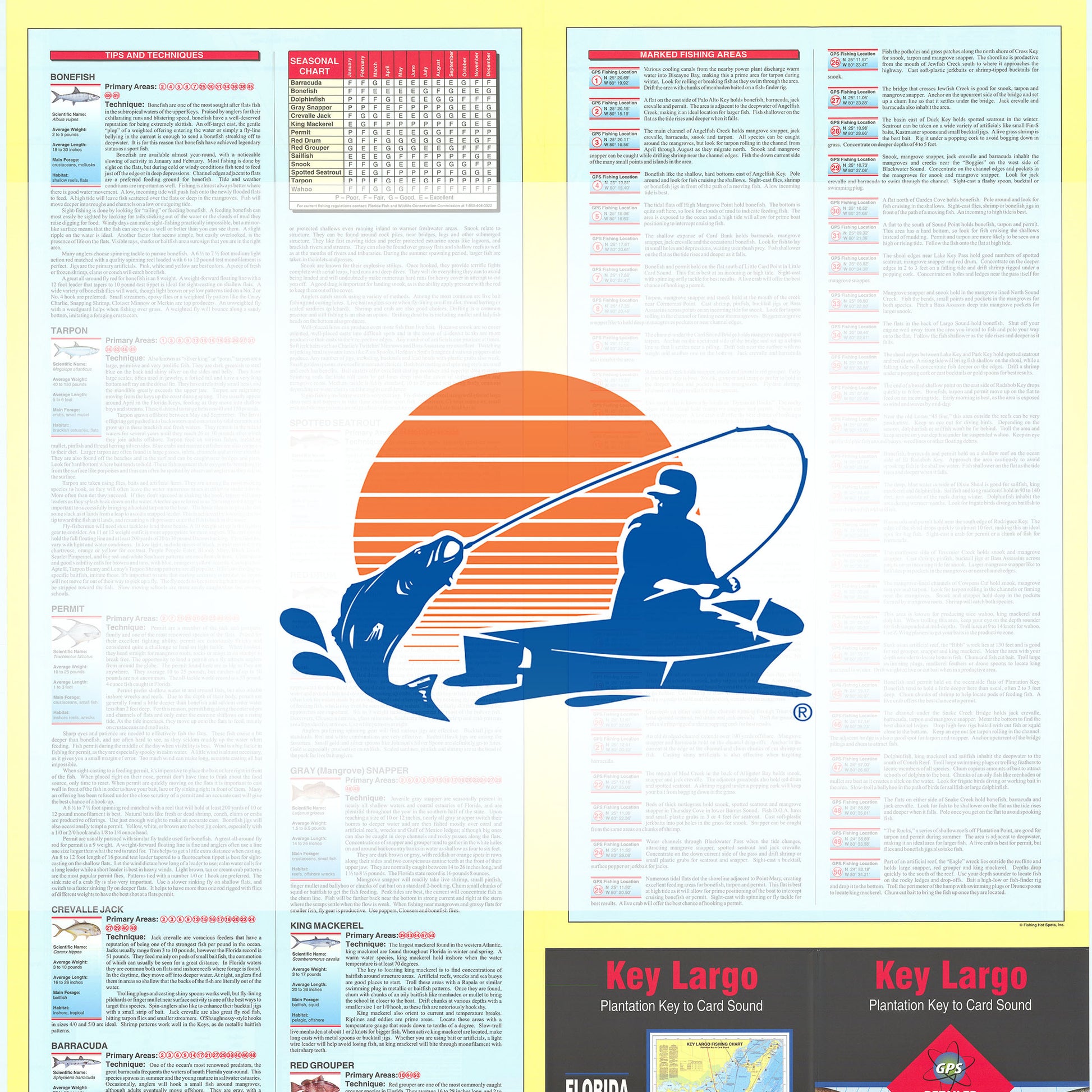 Key Largo  Plantation Key to Card Sound Fishing Map