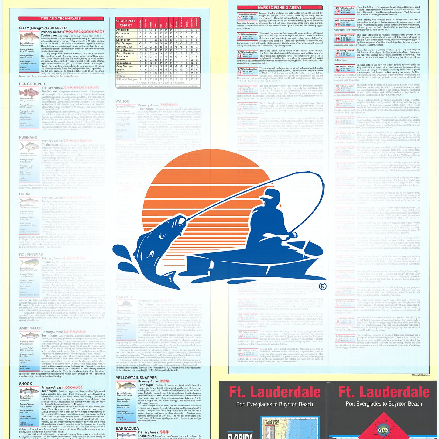 Ft. Lauderdale  Port Everglades to Boynton Beach Fishing Map