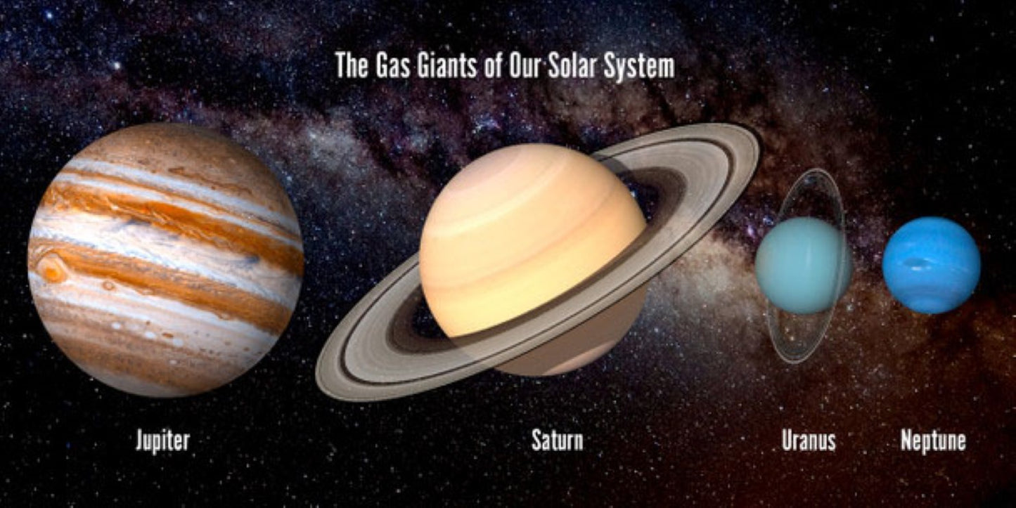 The Gas Giants of Our Solar System