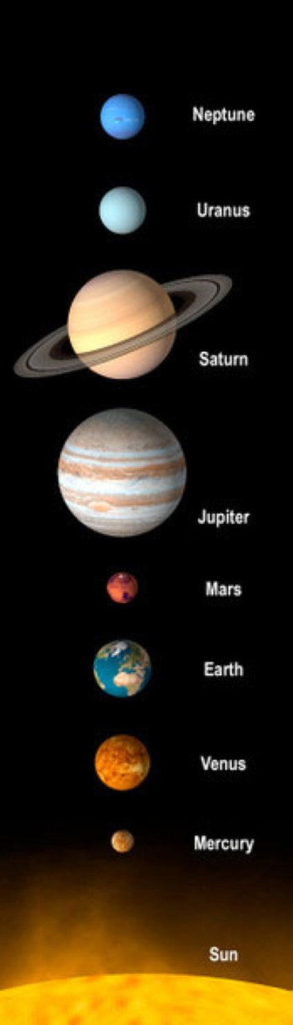 The Planets of Our Solar System Bookmark