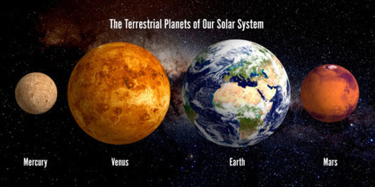 Terrestrial Planets: Mercury, Venus, Earth, Mars 3D Postcard