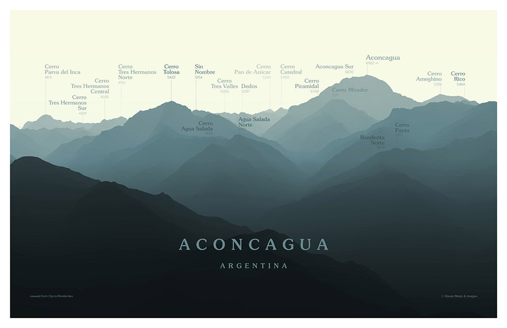 Aconcagua Peakscapes Elevation Panorama