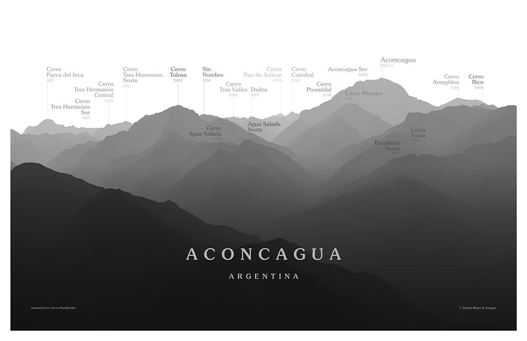 Aconcagua Peakscapes Elevation Panorama