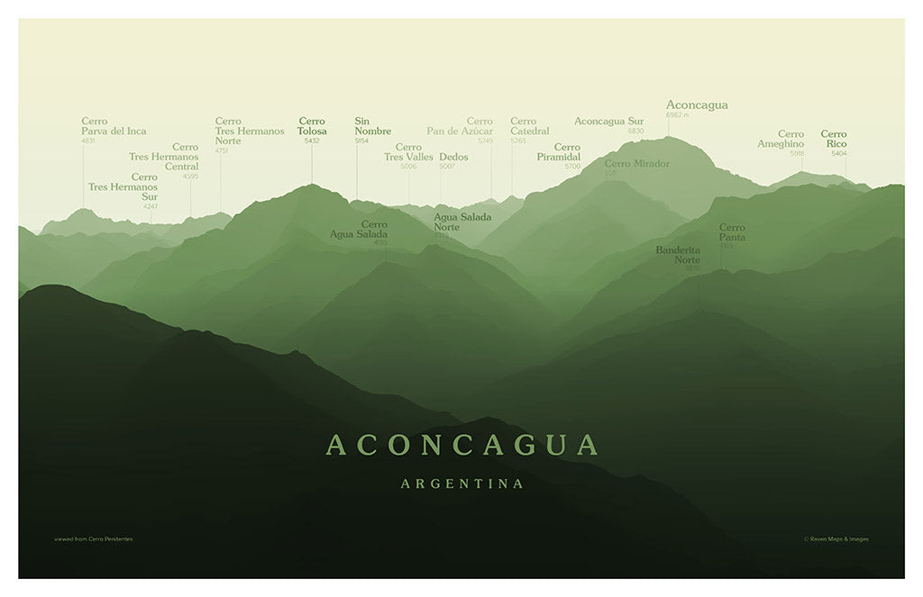 Aconcagua Peakscapes Elevation Panorama
