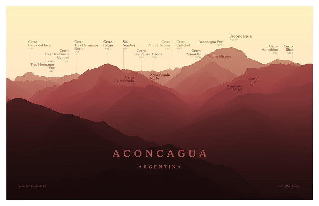 Aconcagua Peakscapes Elevation Panorama
