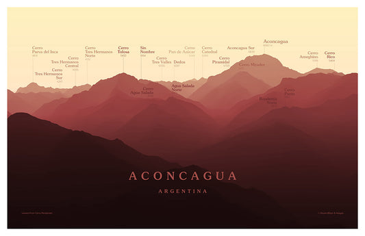 Aconcagua Peakscapes Elevation Panorama