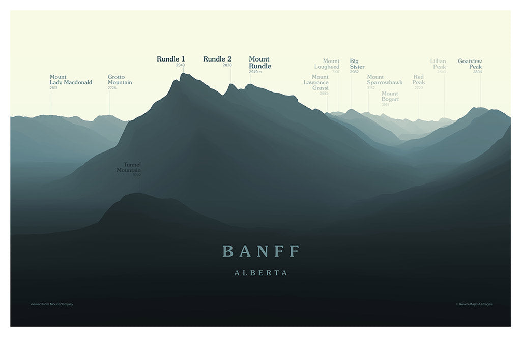 Banff Peakscapes Elevation Panorama
