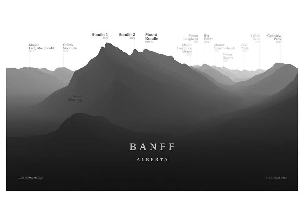 Banff Peakscapes Elevation Panorama