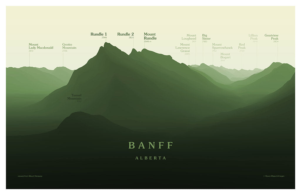 Banff Peakscapes Elevation Panorama