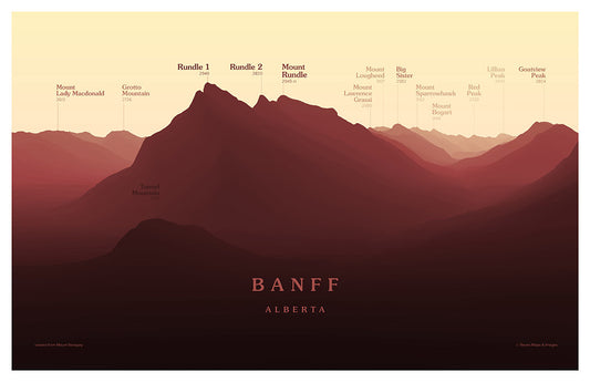 Banff Peakscapes Elevation Panorama