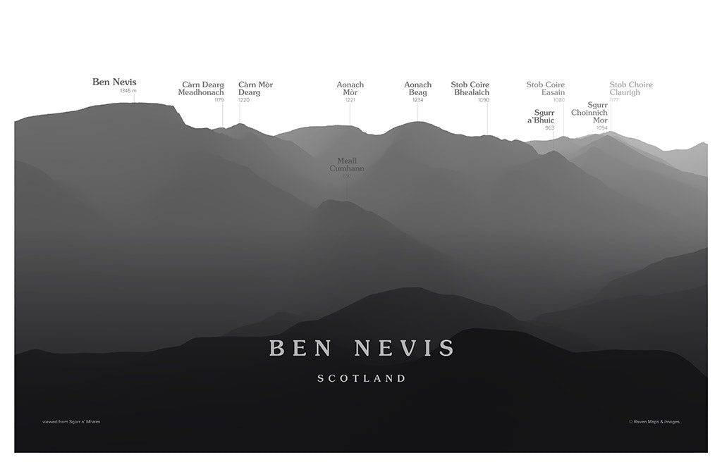 Ben Nevis Peakscapes Elevation Panorama