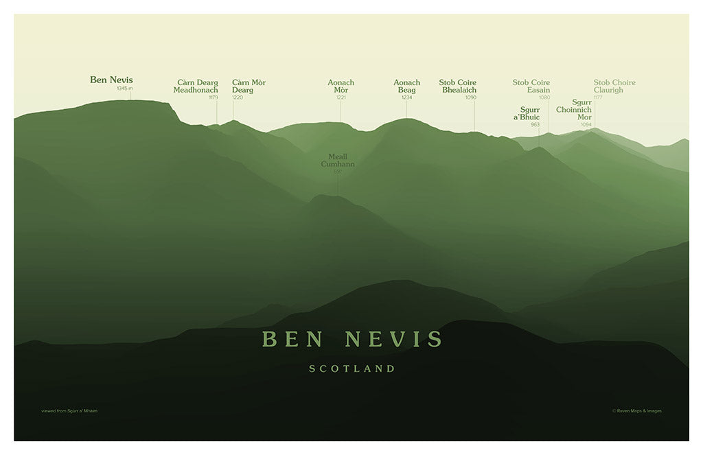 Ben Nevis Peakscapes Elevation Panorama