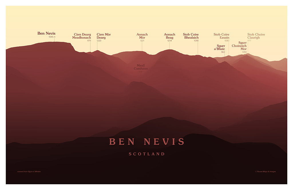 Ben Nevis Peakscapes Elevation Panorama