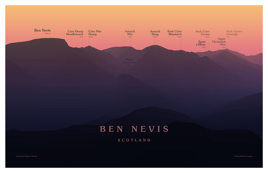 Ben Nevis Peakscapes Elevation Panorama