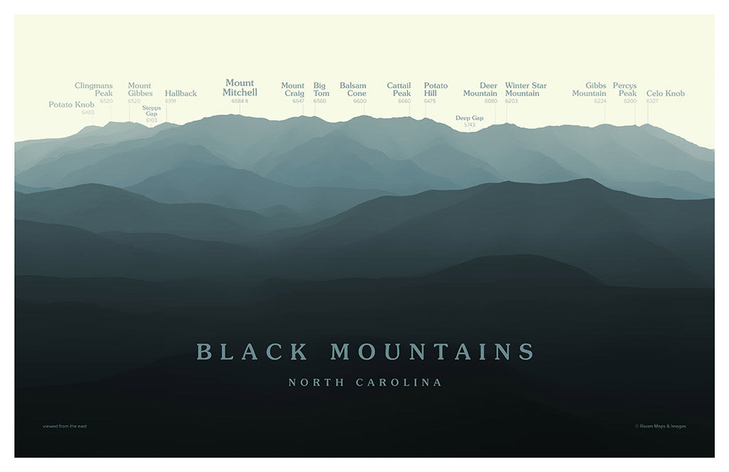 Black Mountains Peakscapes Elevation Panorama
