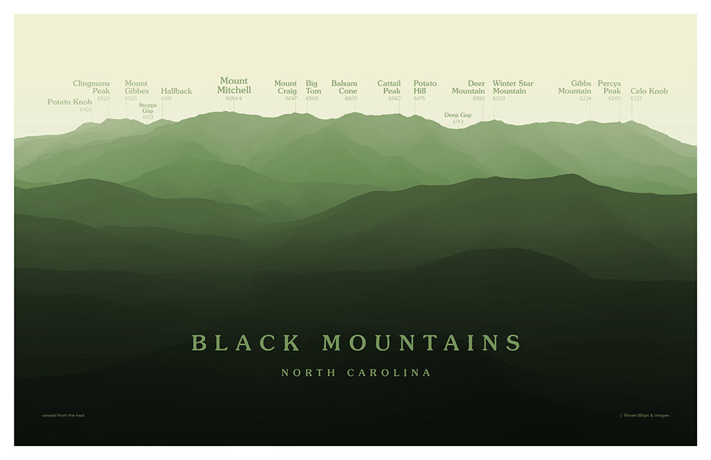 Black Mountains Peakscapes Elevation Panorama