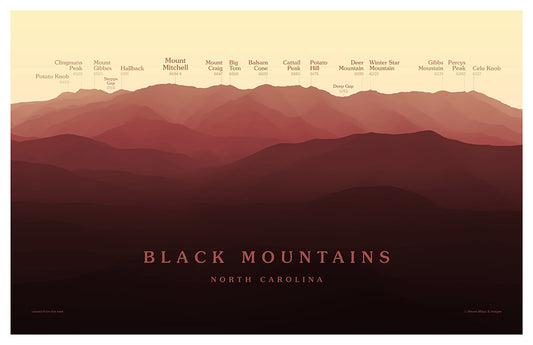 Black Mountains Peakscapes Elevation Panorama