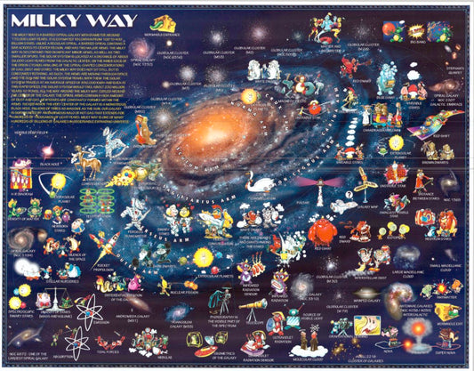 Children's Map of the Milky Way : 12" x 18"