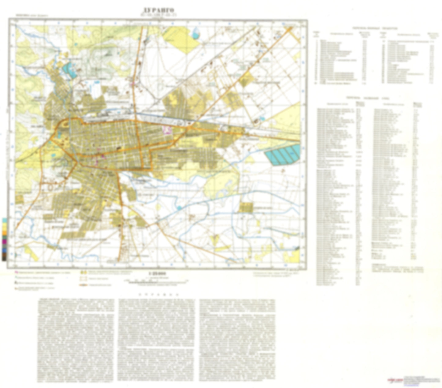 Durango (Mexico) - Soviet Military City Plans