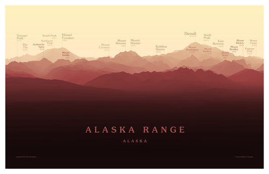 Denali Peakscapes Elevation Panorama