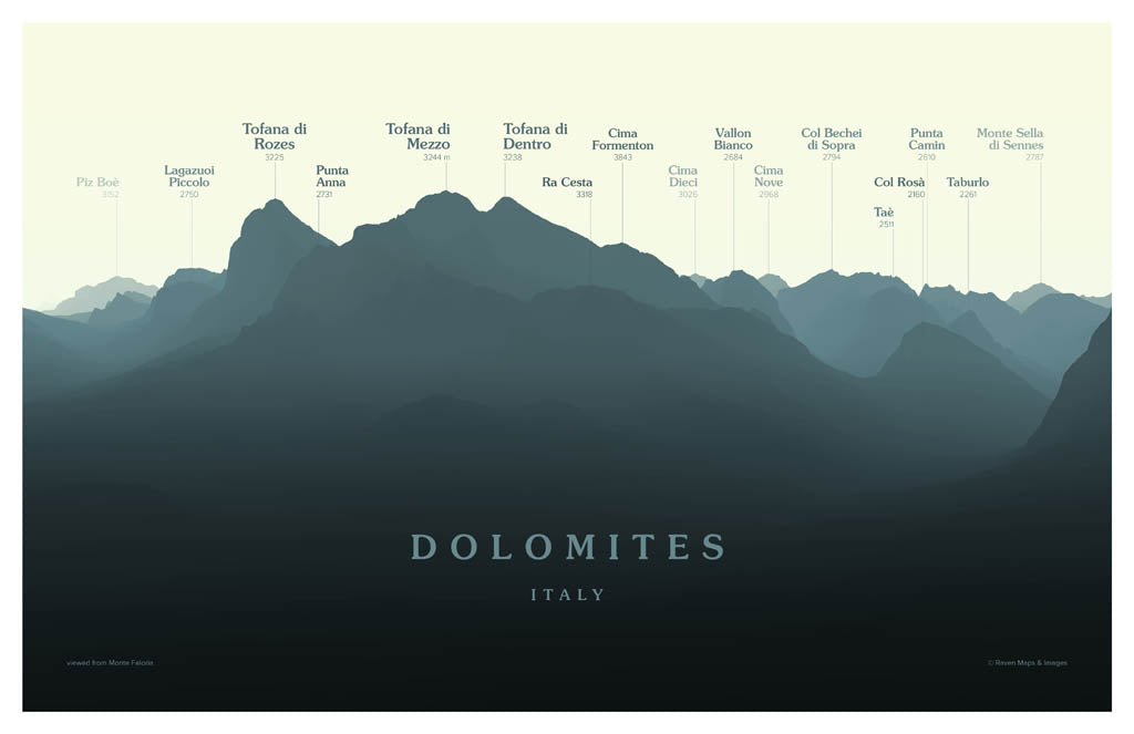 Dolomites - Tofane Peakscapes Elevation Panorama