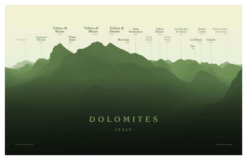 Dolomites - Tofane Peakscapes Elevation Panorama