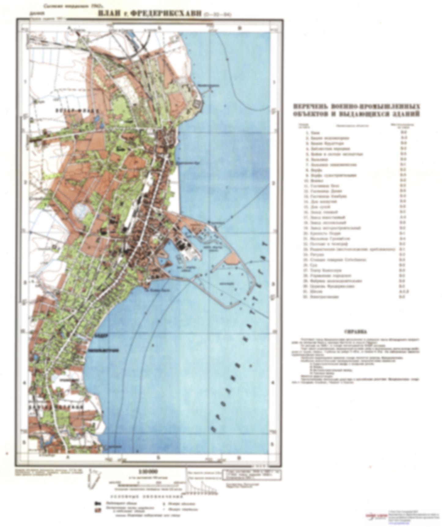 Frederikshavn (Denmark) - Soviet Military City Plans