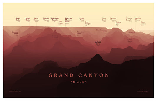 Grand Canyon - Mather Point Peakscapes Elevation Panorama