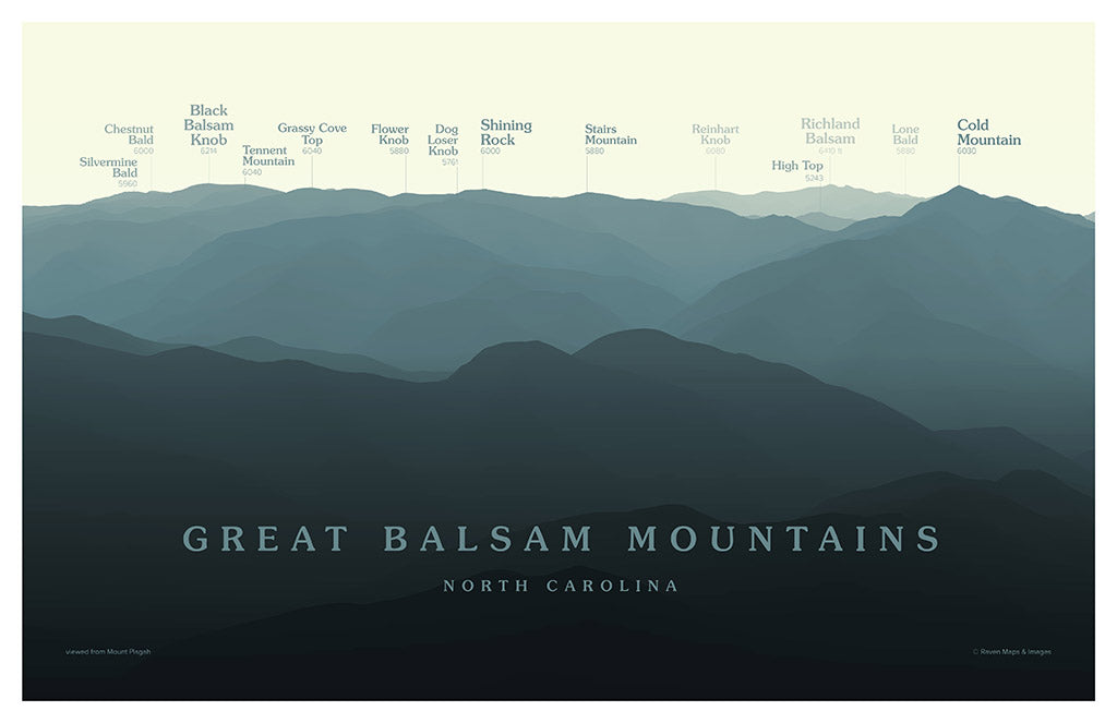 Great Balsam Mountains Peakscapes Elevation Panorama