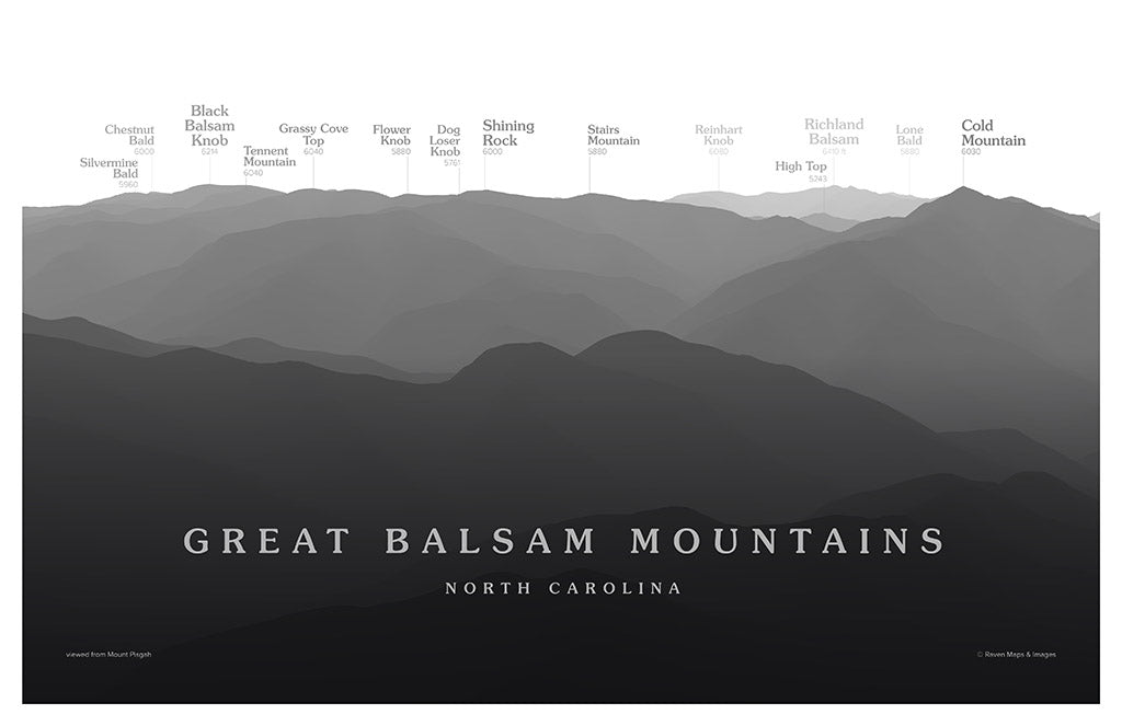 Great Balsam Mountains Peakscapes Elevation Panorama
